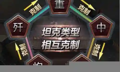 铁甲破坏阵容搭配攻略插图