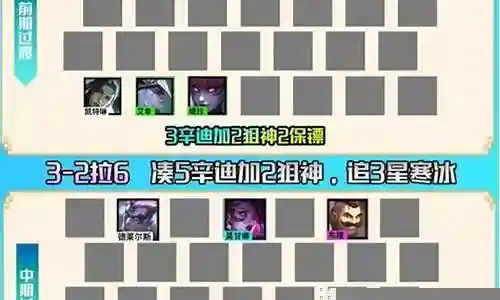 雅典之夜最强阵容搭配图插图