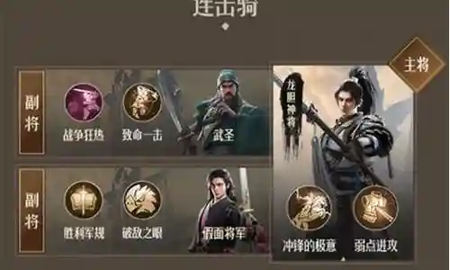 赢政重返帝国阵容搭配插图