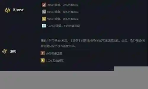 黑夜秘术阵容搭配图插图