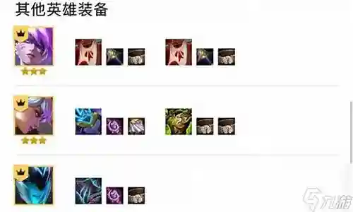 武器大师最新搭配阵容图插图