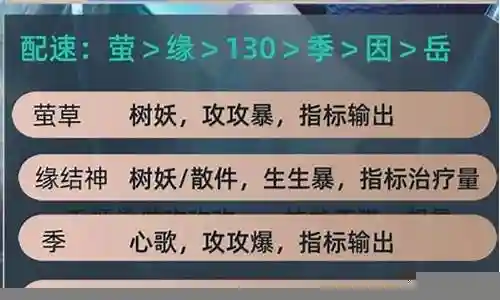 小黑英雄推荐阵容搭配图插图