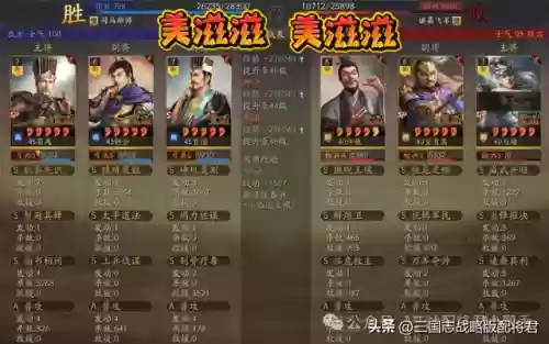马超打架阵容(马超怎么搭配阵容)插图1