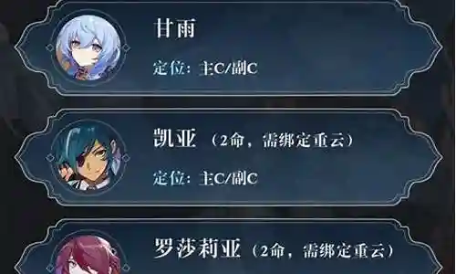 甘雨申鹤顶级阵容搭配插图