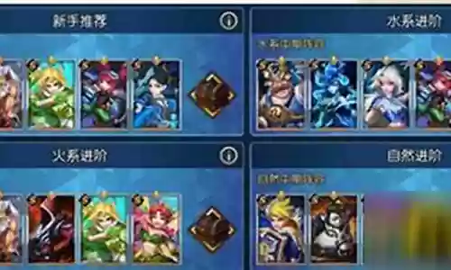 自由之光阵容搭配插图