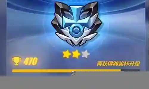 崩坏三深渊搭配什么阵容插图