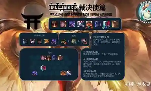 云顶幻境裁决使阵容搭配插图