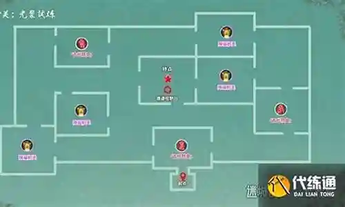 聚贤阁阵容搭配插图