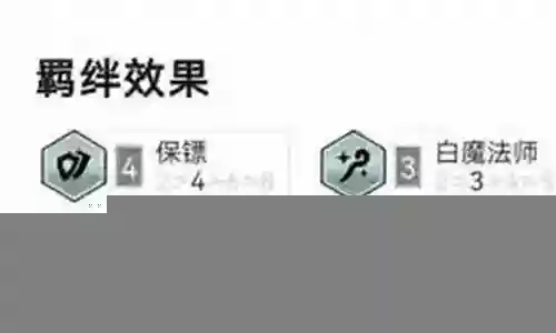 对抗沙特阵容装备搭配最新插图