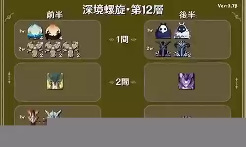 深渊通吃阵容搭配插图
