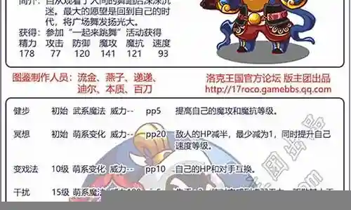 赫斯提亚搭配的阵容插图