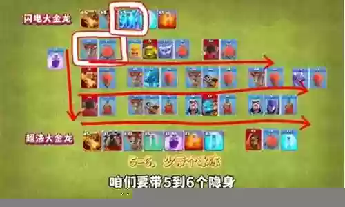 金龙老鼠阵容搭配插图