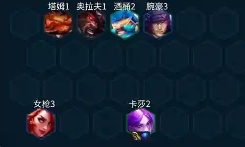 格斗家阵容搭配推荐图插图