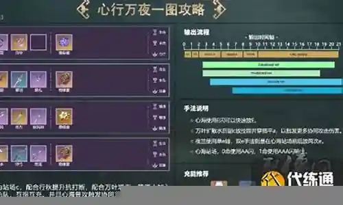夜兰打怪阵容搭配插图