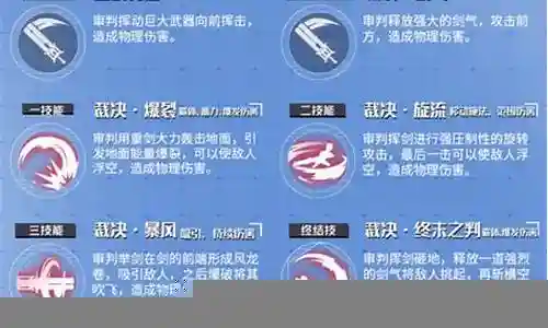 时空猎人3审判搭配阵容插图
