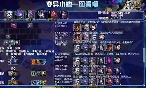 变异阵容搭配图高清插图