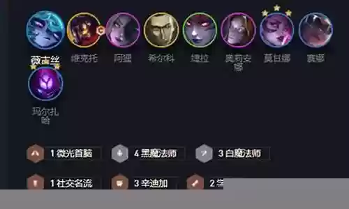 首脑阵容搭配插图