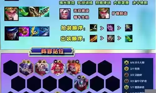 剑姬阵容搭配图插图