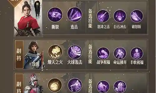 帝国剑士新手阵容搭配插图