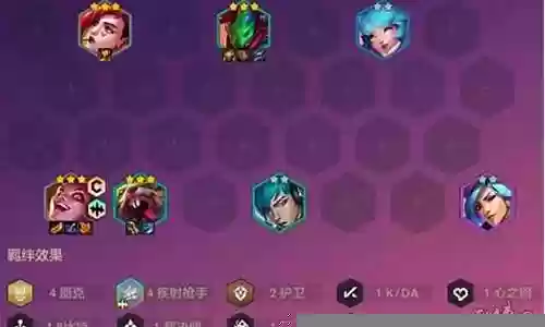 朋克阵容搭配插图