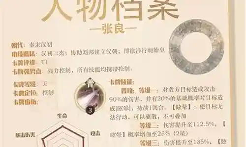 张忘川良阵容搭配插图
