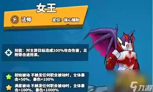 女王搭配阵容插图