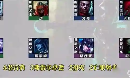 怪兽来袭艾克阵容搭配插图