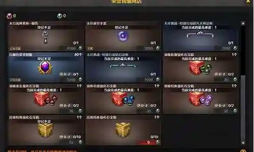 无尽挑战西部最强阵容搭配插图