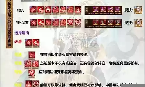 闪烁盘古阵容搭配插图
