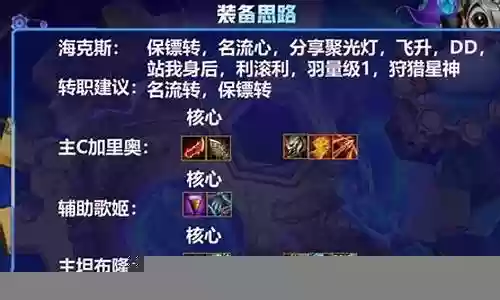 8保镖狙阵容搭配插图