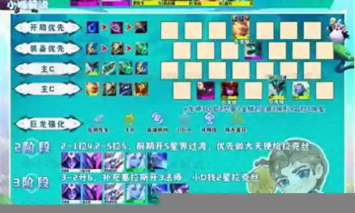 无敌版本阵容搭配图表插图