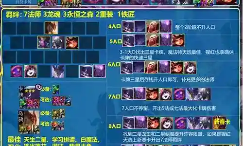 福星赌狗阵容武器搭配插图