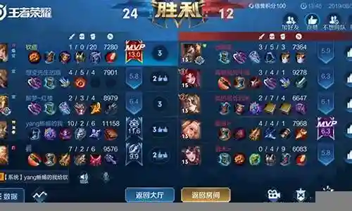 孙膑和什么阵容搭配插图