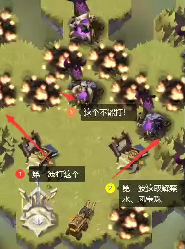 纯狂乱阵容(放置奇兵纯色最佳阵容配置)插图2
