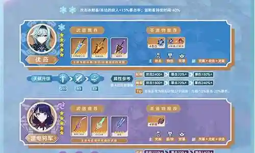优菈阵容搭配草神插图