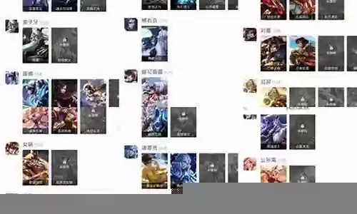 金灿灿怎么自己搭配阵容插图