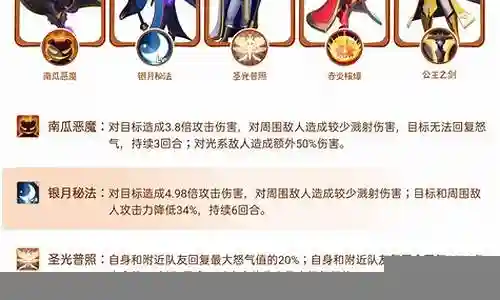 战车领主阵容搭配推荐图插图