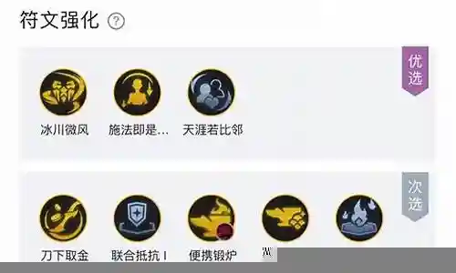 艾达丝射手阵容搭配插图