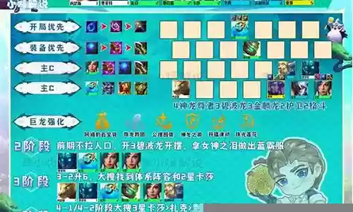 神龙传说推荐阵容搭配插图
