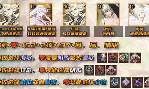 斗技初阶阵容搭配攻略插图