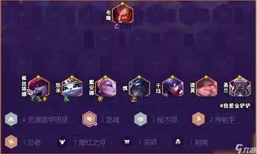 小炮阵容搭配图片大全插图