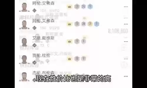 利拉德阵容搭配插图