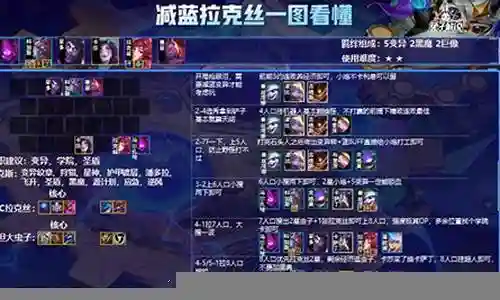 减蓝阵容推荐搭配谁插图