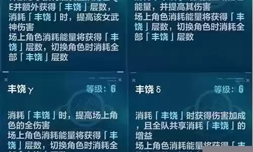 丰饶阵容最新搭配插图