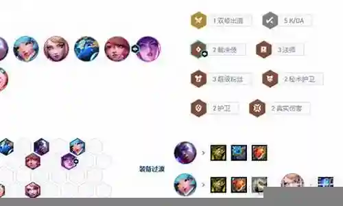 奶妈阿狸阵容搭配插图
