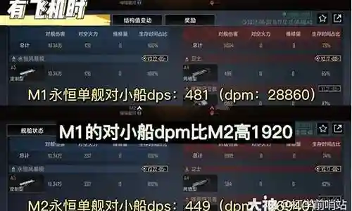 永恒风暴搭配什么阵容最强插图