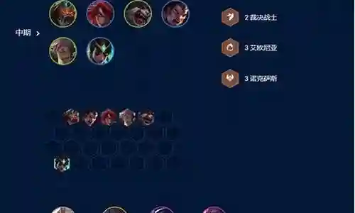 裁决之龙怎么搭配阵容好插图