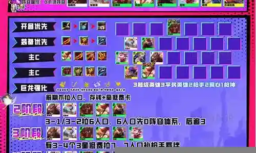 平民赛车英雄推荐阵容搭配插图