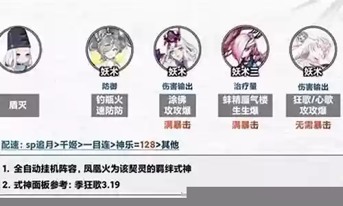 灵结物语阵容搭配插图