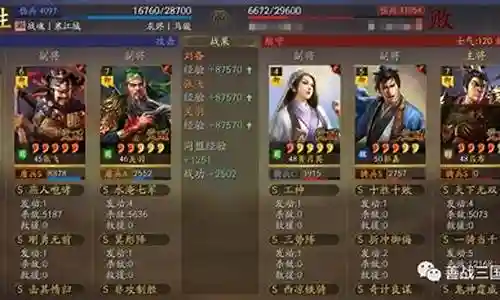 关羽最强搭配战法阵容装备插图